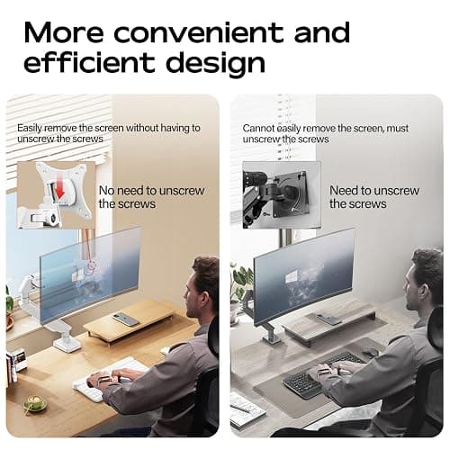 FULKUN Single Monitor Mount Stand - Full Motion Articulating Arm with Gas Spring,17-32 inch Computer Screen Mount, VESA 75x75/100x100, Clamp/Grommet Base, Adjustable Stand & Tilt & Swivel (White) thumbnail 6