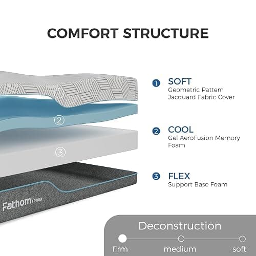 FATHOM Firm Queen Mattress 10 Inch Memory Foam Mattress Queen Size Bed in a Box for Back Pain Relief and Cool Sleep with Gel Foam and Removeable Fiberglass Free Cover, CertiPUR-US Certified thumbnail 2