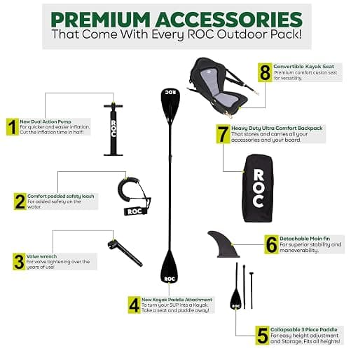Roc Inflatable Stand Up Paddle Board 10' 6" with Premium SUP Paddle Board Accessories, Wide Stable Design, Non-Slip Comfort Deck for Youth & Adults thumbnail 2