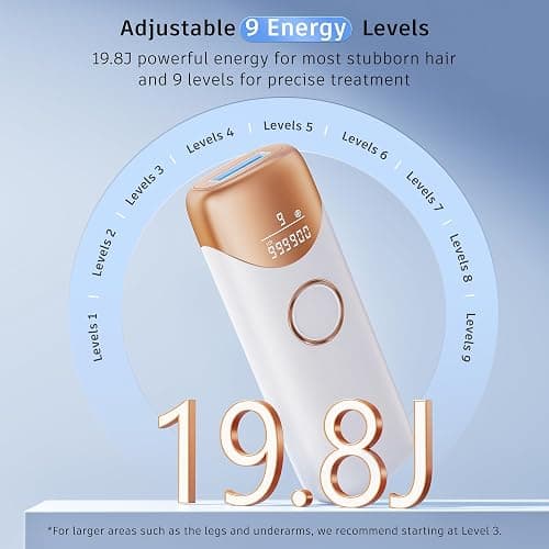 Laser Hair Removal Ubroo IPL Hair Removal Device with 5℃ Ice Cooling,Painless Laser Hair Removal for Women and Men,Full Body Use for Legs,Bikini,Armpits (Gold) thumbnail 6