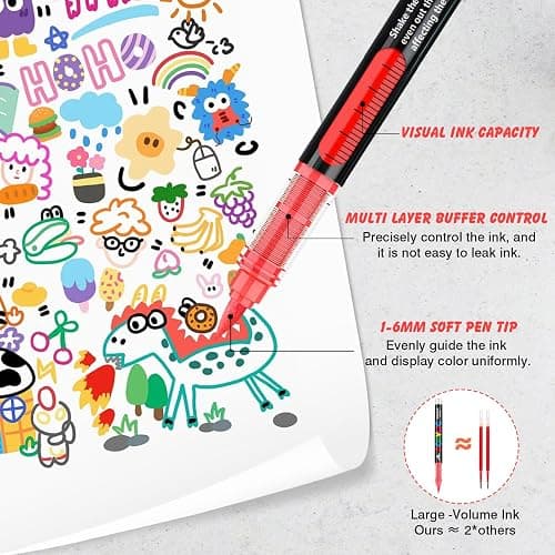 Camiki Art Acrylic Paint Pens, 240 Colours Acrylic Brush Paint Markers, Acrylic Markers for Rock Painting Stone Glass Ceramic Wood Metal Fabric thumbnail 3