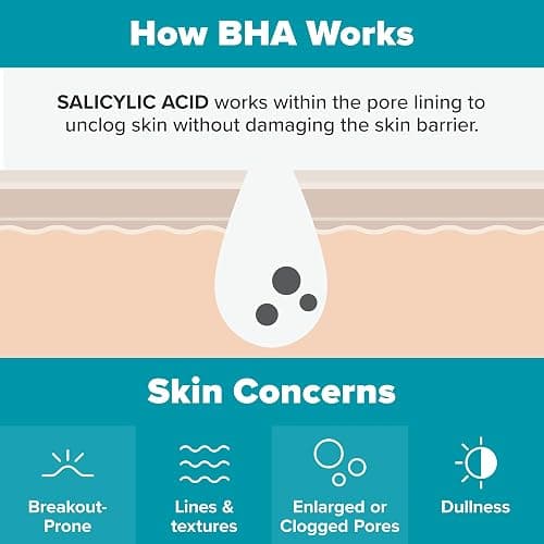 Paula's Choice SKIN PERFECTING 2% BHA Liquid Exfoliant with Salicylic Acid, Facial Polish for Enlarged Pores, Wrinkles & Fine Lines, Suitable for Blackhead-Prone Skin, Fragrance-Free thumbnail 6