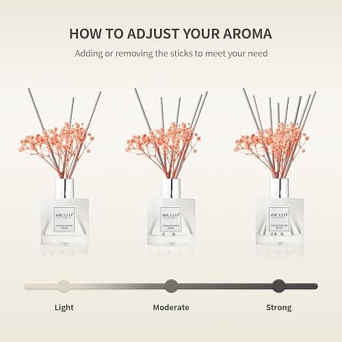 Airkeep Reed Diffuser Set,3.38 fl oz (100 ml) - Clean Linen Oil Diffusers with 8 Reed Sticks,Home Fragrance Reed Diffuser for Bathroom Shelf Decor thumbnail 8