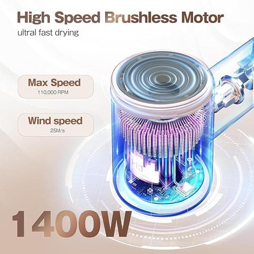 Labiim Hair Dryer, High-Speed Ionic Low Noise Blow Dryer with Brushless Motor for Fast Drying, Thermo-Control Quiet Compact Hair Blow Dryer, Hairdryer with 1 Nozzle Attachments for Home Salon Travel thumbnail 8