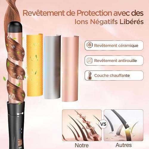 BESTOPE MIX Boucleur 3 Tete Fer a Boucler-[22mm] Boucleur a Cheveux en Céramique Fer à Friser 2 Températures, Fer a Onduler Chauffage Rapide pour Cheveux Longs, Courts thumbnail 4
