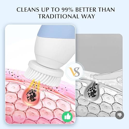 COSLUS Facial Cleansing Brush Silicone Face Scrubber: 2 in1 FBS-D Electric Exfoliating Massage Device Waterproof Deep Cleaning Exfoliation Rotating Spa Machine - Electronic Skin Care Wash Clean System thumbnail 4