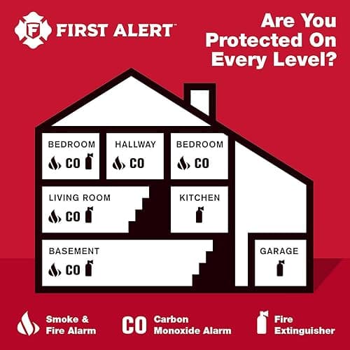 First Alert SC9120BA Hardwire Smoke & Carbon Monoxide Alarm thumbnail 4