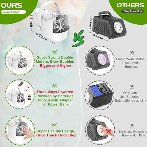 Bubble Machine Durable Automatic Bubble Blower, 18000+ Big Bubbles Per Minute Bubbles for Kids Toddlers Bubble Maker Operated by Plugin or Batteries Bubble Toys for Indoor Outdoor Birthday Party thumbnail 3