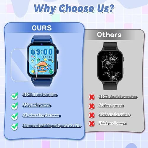 Kids Smart Watch Boys Age 3-12, Smart Watch for Kids with 32 Games HD Touch Screen Camera Video Alarm Music Audiobooks Pedometer Flashlight 12/24 hr Toys Birthday Gifts for Boys Ages 5 6 7 8 9 10 thumbnail 8