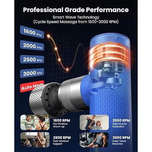 BOB AND BRAD A7 Pro Massage Gun with Heat & Cold Therapy for Back Pain & Recovery - 11mm Deep Tissue, Portable Quiet Handheld Gun, FSA-HSA Eligible with Case thumbnail 9