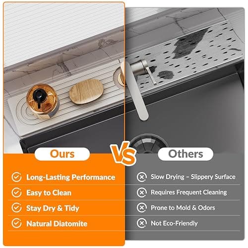 23.6 Inch Stone Faucet Mat for Kitchen Sink Splash Guard, Diatomite Sink Protectors for Kitchen Sinks Behind Faucet, Quick Dry Water Absorbing Stone Tray , Drip Catcher (White, 23.6" x 3.9") thumbnail 7