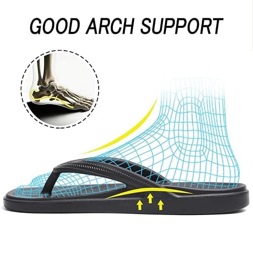 TIKVAW Flip Flops for Women with Arch Support Square Toe Thong Sandals | Lightweight, Flexible Support, Soft Cushioned, Quick-Dry,Comfortable for Beach, Pool, Shower,Travel thumbnail 6