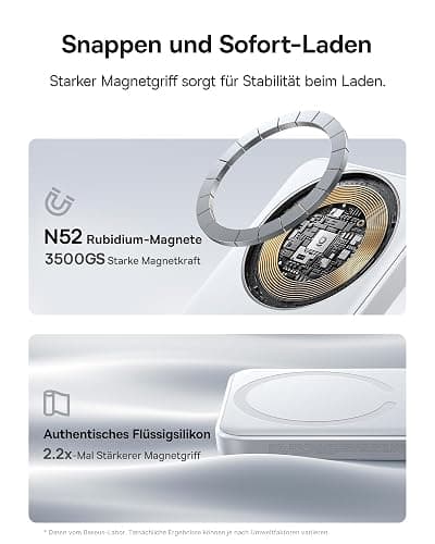 Baseus Enerfill MagSafe Powerbank 10000mAh 22.5W Magnetische Power Bank USB C, Kabellose Externe Handyakkus Wireless Mini Powerbank Kompatibel mit iPhone 16/15/14/13/12/Pro/Pro Max Serie, Weiß thumbnail 4