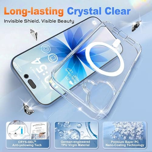 MOCCA Clear Case for iPhone 17,Clear | Anti-Yellowing | 16ft Drop | Compatible with MagSafe | Crystal Clear & Anti-Slip | Raised Camera & Screen Lip | Ultra-Slim thumbnail 2