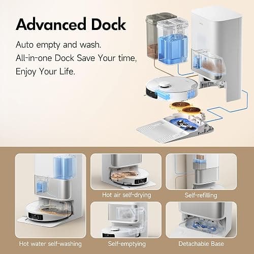 MOVA P10 Pro Ultra Robot Vacuum and Mop, 140°F Water Washing & Drying | 13,000Pa Suction, Dual Spinning Extenable Mop, 10.5mm Lifting for Carpet, 360°Obstacle Avoidance, Voice & App Control thumbnail 4