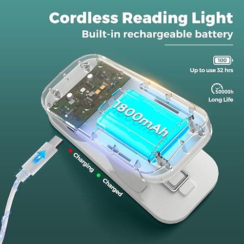 CUHIOY Clip on Reading Light for Bed Headboard, Rechargeable Battery Clamp on Bunk Bed Light, 5 Colors 5 Brightness Flexible Neck Desk Lamp, Eye Protect LED Touch Control Book Lights at Night for Kids thumbnail 2