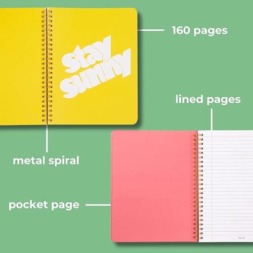 ban.do Rough Draft Mini Spiral Notebook with Saying, 8.5" x 6.75" with Pockets and 160 Lined Pages, Let Me Write That Down thumbnail 7