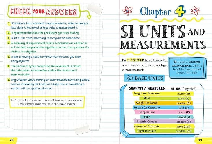 Everything You Need to Ace Science in One Big Fat Notebook: The Complete Middle School Study Guide thumbnail 2
