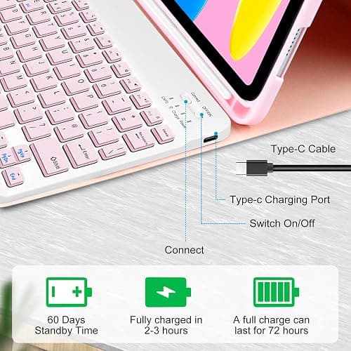 AGARELE Keyboard case for iPad (A16) 11th Gen 2025 11" & iPad 10th Gen 2022 10.9", UK layout Wireless Detachable Folio Keyboard Cover with Pencil Holder, Thin & Light – Light Pink thumbnail 5