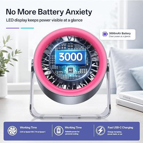 Coolhill USB Desk Fan for Bedroom: 100 Speeds Digital Display Quiet Portable Fan with Turbo Airflow, 120° Rotating Small Rechargeable Battery Desktop & Wall-Mounted Fans for Bedroom Home Office thumbnail 7