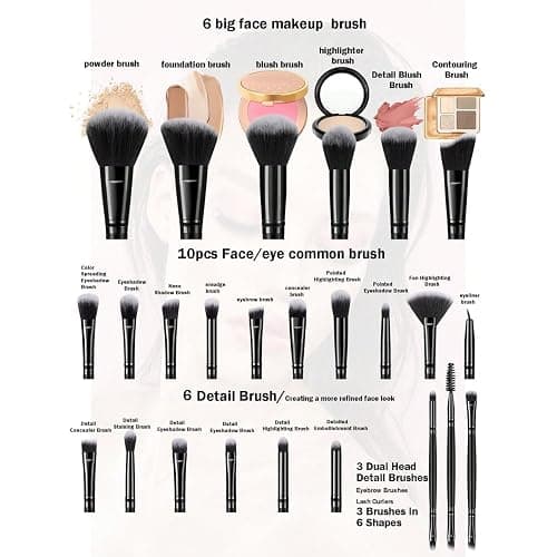 HGHDBT 36Pcs Black Makeup Brushes Set Professional Makeup Kit Multi-functional Makeup Tool Set with Facial Makeup Accessories, Foundation Makeup Brush Kit Eye and Face Make up Brushes & Tools thumbnail 3