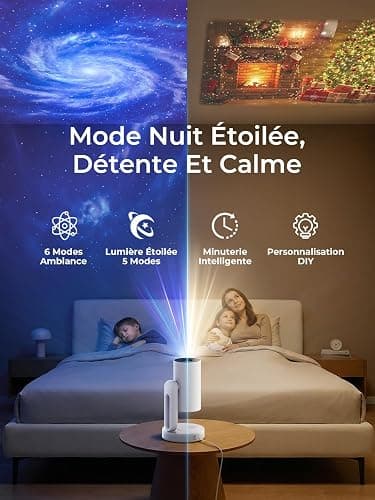 Projecteur Video 4K Supporté,Google TV, Auto Focus/Keystone WiFi Bluetooth FHD 1080P, Video Projecteur avec Rotatif 140°, Veilleuse Tactile ETOE Starfish Plus 300 ANSI Retroprojecteur ​Home Cinéma thumbnail 3