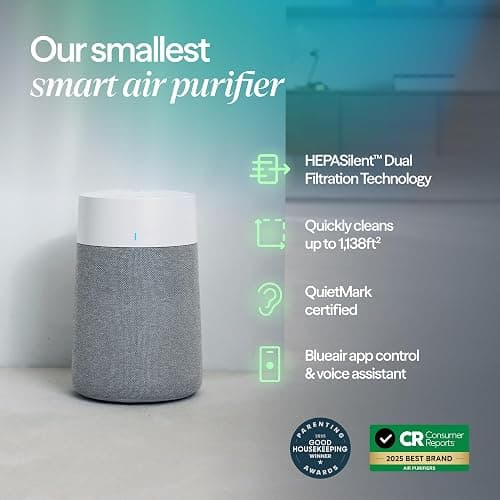 BLUEAIR Air Purifier for Small Room, Bedroom, Home, Cleans 926 sqft in one hour, HEPASilent Air Cleaner for Pets, Allergens, Virus, Dust, Mold, Smoke - Blue Pure 511i Max thumbnail 3