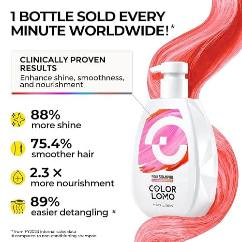 COLORLOMO Ultra Color Safe Shampoo | Help Prevent Fading & Provide Subtle Color Replenishment | Prolong Color Vibrancy and Enhance Shine | Vegan & Cruelty-Free Formula | For Pink Color Treated Hair thumbnail 3