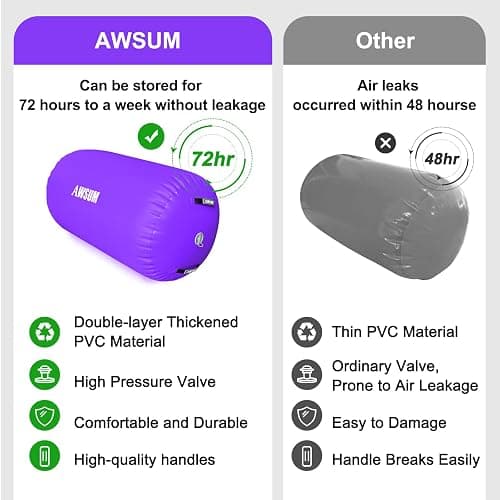 AWSUM 1 PCS Gymnastics Barrel Air Roller Inflatable Tumbling Mat Back Handspring Trainer for Octagon Mat Gym Gymnastics Equipment，No Electric Pump thumbnail 7