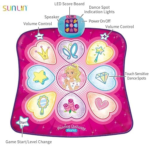 SUNLIN Dance Mat - Dance Mixer Rhythm Step Play Mat - Dance Game Toy Gift for Kids Girls Boys - Dance Pad with LED Lights, Adjustable Volume, Built-in Music, 3 Challenge Levels (3-12 Years Old) - Pink thumbnail 2