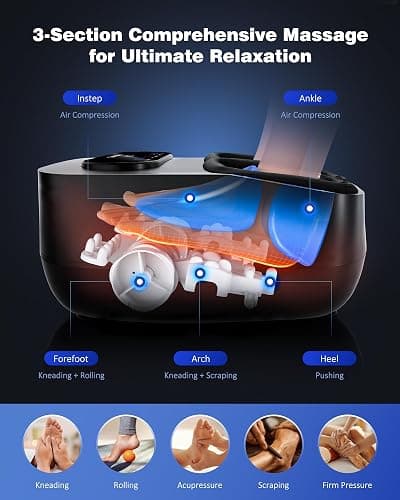 Foot Massager with Heat and Remote, Shiatsu Deep Kneading Feet Massager for Plantar Fasciitis & Neuropathy, Foot Warmer, Gifts for Mom Women Men Dad, Fits Up to Men Size 12 thumbnail 3