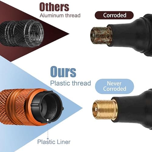 Tire Valve Stem Caps - 5 Pack Corrosion Resistant Premium Anodized Alloy Air Valve Caps American Flag Universal for Car SUV Bike Accessories Orange thumbnail 2
