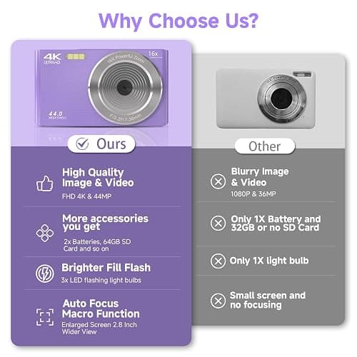 Digital Camera for Teens, FHD 4K 44MP Digital Camera Purple with 64GB SD Card 16X Digital Zoom, Cameras for Photography Compact Point and Shoot Camera for Teen Boys Girls Kids Camera Digital Purple thumbnail 2