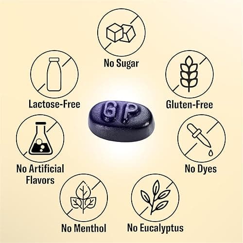 GRETHER'S Sugarfree Blackcurrant Pastilles - Natural Dry Mouth Relief - Soothing Throat & Healthy Voice - Gift for Singers - 3.75 oz. 1 Pack thumbnail 6