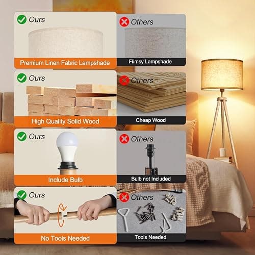 OUTON Tripod Floor Lamp with Shelves, Mid Century Dimmable Wood Floor Lamp with Remote Control, 4 Color Temperatures, Standing Tall Lamp with Linen Shade for Living Room, Bedroom, Office, Oak Hardwood thumbnail 5