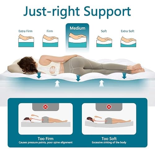 CHOKIT Queen Mattress Topper, Extra Thick Pillow Top Mattress Pad for Back Pain Relief, Cooling Bed Topper Mattress Cover with 8-21 Inch Deep Pocket thumbnail 3