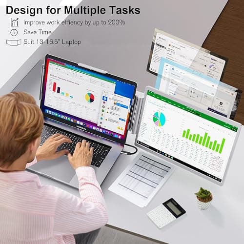 FHH Laptop Screen Extender, 14" FHD 1200P Dual Portable Monitor for Laptop- Travel Monitor Extender for 13-16.5" Type-C/HDMI/USB-A Plug & Play for Wins/Mac/Android/PS5 thumbnail 3