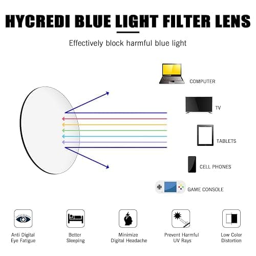 Hycredi Kids Blue Light Blocking Glasses，Anti Eyestrain & UV Protection, Computer Gaming TV Phone Glasses for Boys Girls thumbnail 6