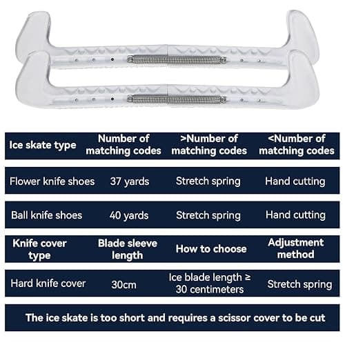 Cyrank 1 Paar Sport Hockey Blade Guards, Eishockey Skate Blade Guards Kunststoffabdeckung mit Spring Ice Skating Protector für Kinder Erwachsene Eiskunstlaufschuhe thumbnail 3
