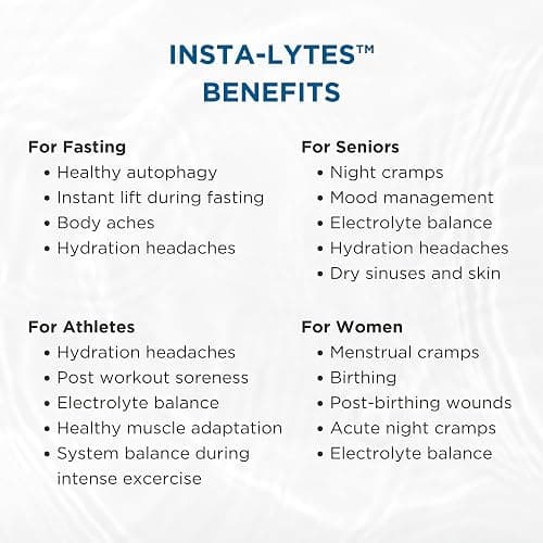 BEAM MINERALS Insta-Lytes | How to Stop Leg Cramps Immediately Electrolyte Misting Spray | Fulvic Acid Trace Minerals | Fast Micronutrients Supplements | 2 fl Oz thumbnail 3