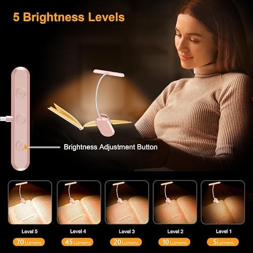 Gritin Rechargeable Book Light for Reading in Bed with 19 LED &Memory Function-Eye Caring 3 Color Temperatures,5 Brightness Levels,80 Hrs Runtime Flexible Goose Neck Clip on Light-Pink thumbnail 2