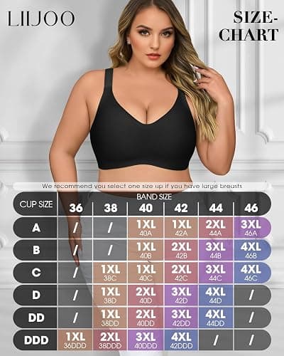 Women’s Plus Size Full Coverage Wireless Bras Supportive Wide Strap Comfort Bra for Sagging Breasts No Back Fat Minimizer Bra thumbnail 7