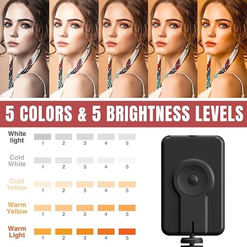 RealPlus Phone Light, Selfie Light for Phone Clip On 2000mAh with 80 LEDs & 5 Colors for Phone, Tablet, Laptop, Zoom Meeting, Makeup, Video (Dark Black) thumbnail 3