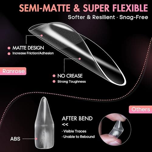 Ranrose Long Almond Nail Tips: 240pcs Nail Tips Full Cover False Nail 12 Sizes Half Matte Pre-shape Acrylic Almond Shaped Press On Nail Tips DIY Nail Salon thumbnail 2