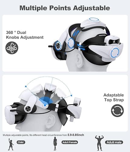 Kawaye Hot-Swappble Batery Head Strap for Meta Quest 3S/3/2,Elite Strap with 15000mAh (7500mAh x 2) Hot-Swappble Batery Pack Extend 6-8H Playtime, VR Headset Strap Enhanced Support&Comfort thumbnail 4