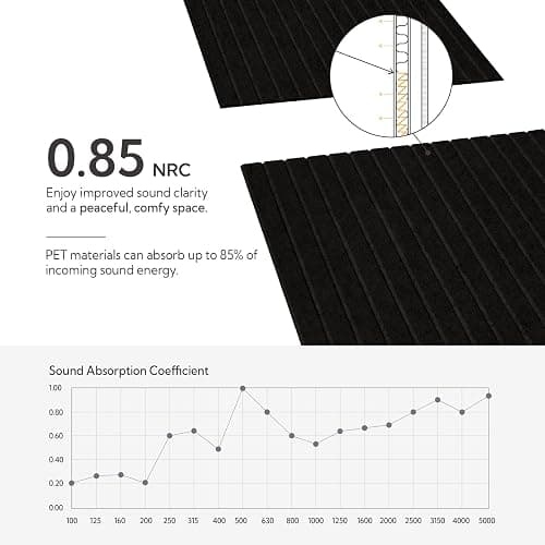 Olanglab Acoustic Wall Panels 10 Pack, 48 x 24 per Acoustic Panels Sound Absorbing, Decorative Sound Panels for Home Studio and Office, Black - Black thumbnail 3