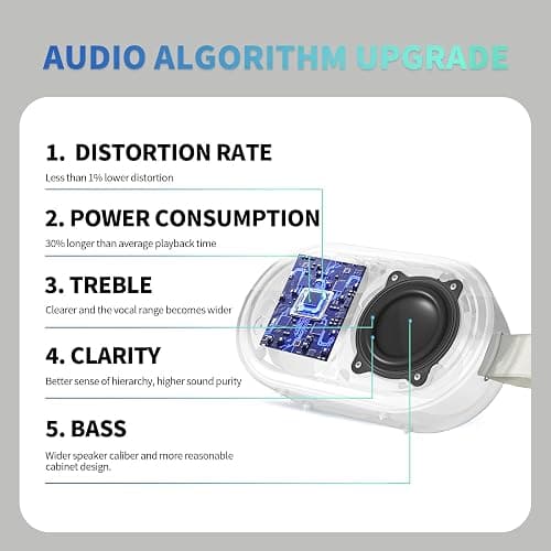 SOWO Wireless Portable Small Speaker, Ultra Magnetic Bluetooth Speaker for Golf Cart, Coverless IP67 Waterproof, 24 H Playtime, Pro Sound, Clip Hanging Design for Outdoor, Indoor - White thumbnail 2