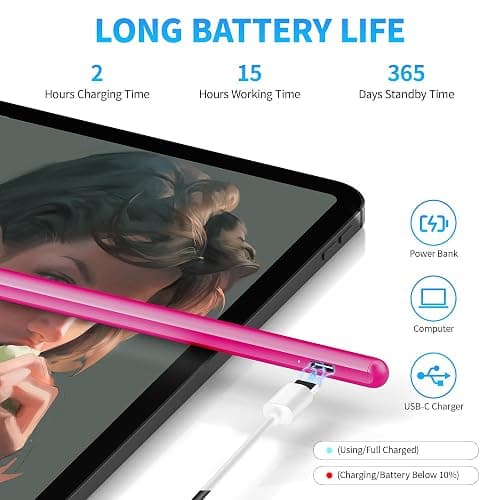 DRYMOKINI Stylus Pen, Active Stylus Pen Touch Screens Compatible for Android and iOS Tablet/Phones, Rechargeable Universal Stylus Pencil Compatible for A-pple/i-Pad/Phone Tablet, BabyPink thumbnail 3