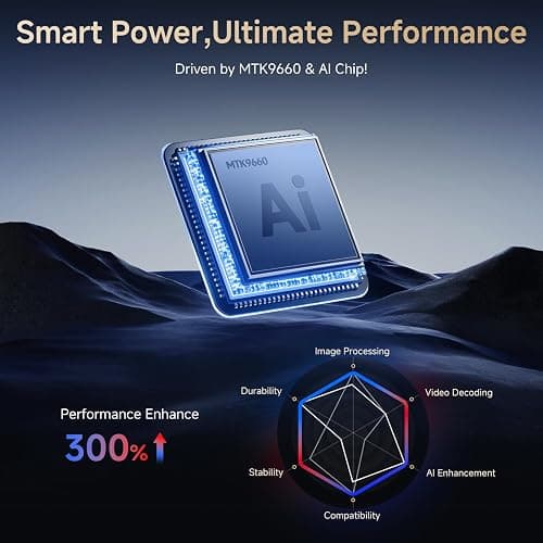 4K Projector with Built-in Apps, 1200ANSI Auto Focus&6D Keystone Dolby Audio Kogata Smart Projector with WiFi 6 Bluetooth Outdoor Movie Proyector for Home Theater HDR10+ UPGRADE thumbnail 4