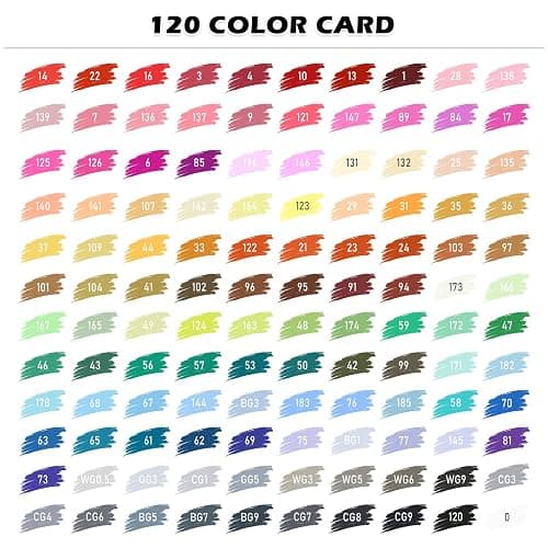 ABEIER 120 Colors Alcohol Markers Set, Dual Tips Blender Art Markers for Drawing, Permanent Sketch Marker for Kids adult coloring, Alcohol Based Marker, Adults Coloring and Artist Illustration. thumbnail 4